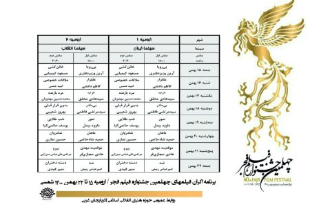 آثار برتر «چهلمین جشنواره فیلم فجر» درسینماهای ارومیه اکران می شوند