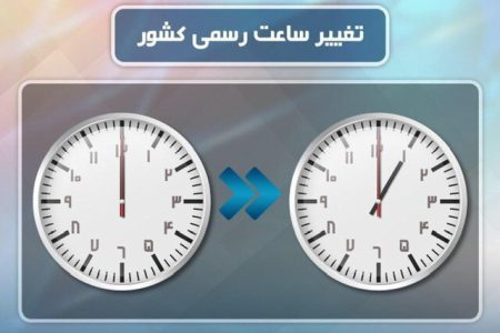 ساعت رسمی کشور از اول فروردین ۱۴۰۱ یک ساعت جلو کشیده می شود