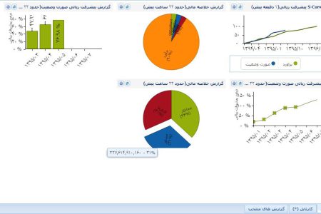 راه اندازی سامانه نرم افزاری تحت وب شهاب تدکار