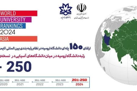 ارتقای ۱۵۰ پله‌ای دانشگاه ارومیه در نظام رتبه بندی بین المللی تایمز – دانشگاه‌های آسیایی