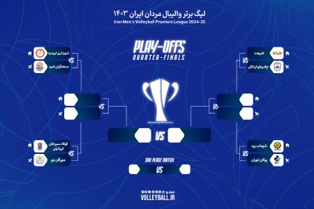 لیگ برتر مردان؛ تیم‌های مرحله یک چهارم نهایی حریفان خود را شناختند