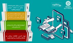 هدیه اپلیکیشن «طاقچه» برای کاربران کتابخانه مرکزی ارومیه
